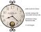 feature detail - Howard Miller Randall Wall Clock